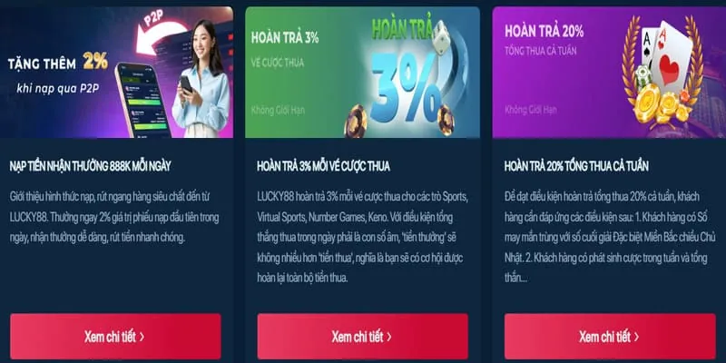 Những ưu đãi và khuyến mãi hấp dẫn tại hiwin