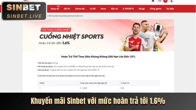Thưởng Nạp Tiền Lần Đầu & Lần Hai Hiwin